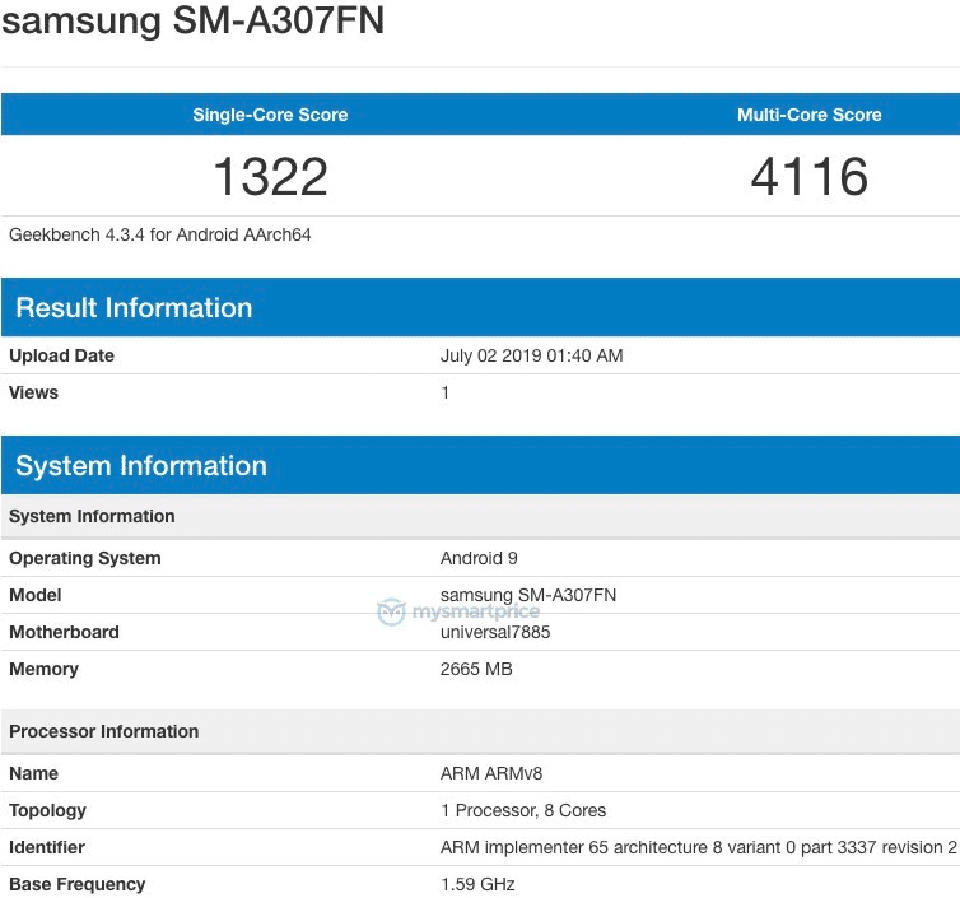 Galaxy A30s lộ cấu hình trên Geekbench
