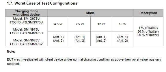 Samsung sẽ đưa sạc không dây 15W lên Galaxy Note 10 2