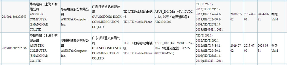 Asus ROG Phone 2 Asus ROG Phone 2