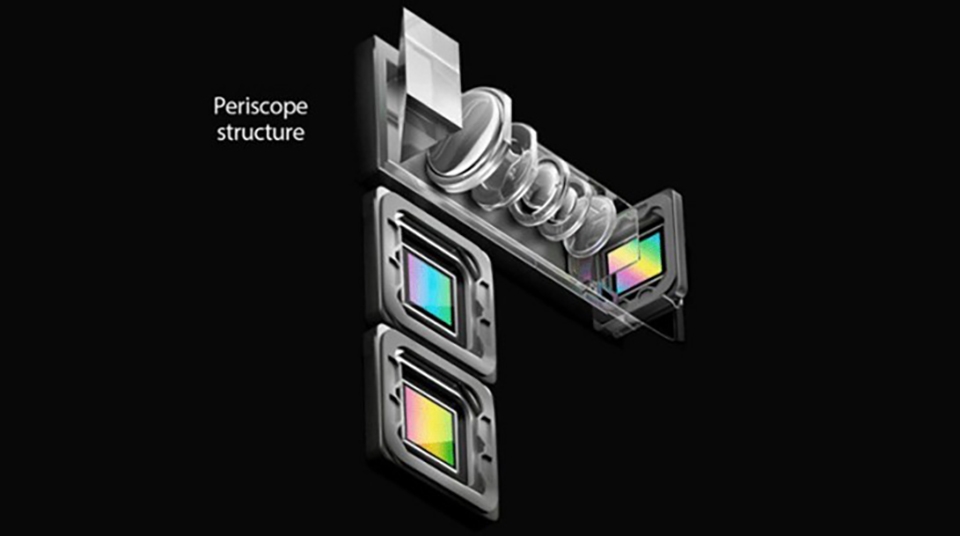 Xiaomi được cấp bằng sáng chế về camera ống kính tiềm vọng (ảnh 1) Xiaomi được cấp bằng sáng chế về camera ống kính tiềm vọng (ảnh 1)