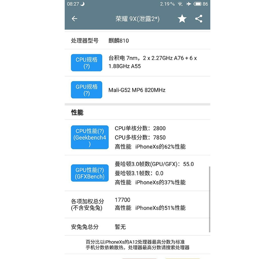 Thông số kỹ thuật rò rỉ của Honor 9X