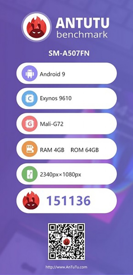 Galaxy A50s lộ cấu hình trên AnTuTu Galaxy A50s lộ cấu hình trên AnTuTu