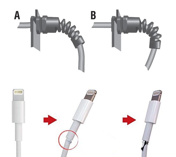Tại sao cáp sạc Apple thường dễ hỏng hơn các hãng khác? 4