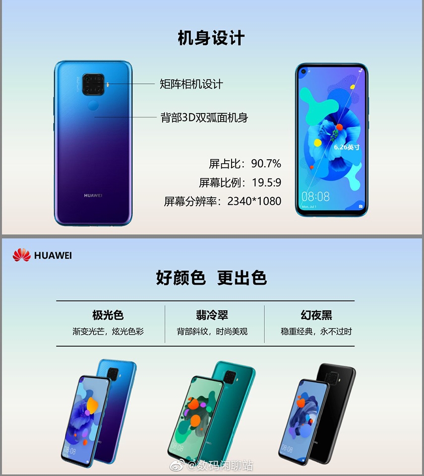 Cấu hình Huawei Nova 5i Pro (ảnh 3)