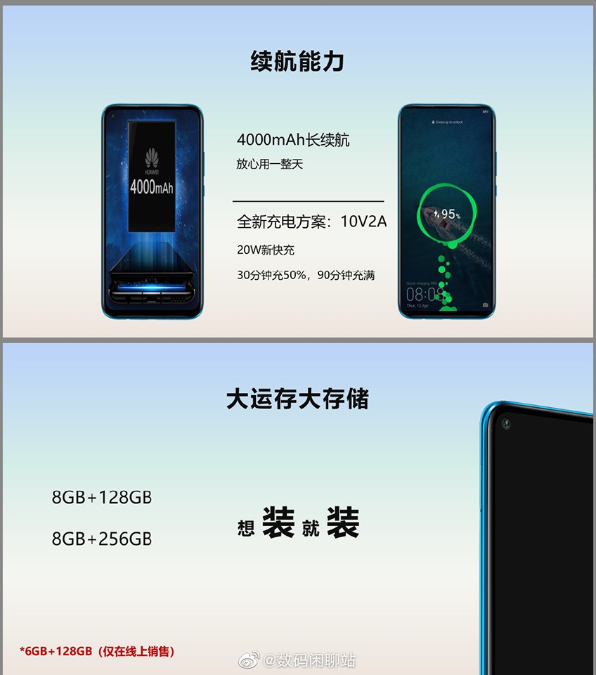 Cấu hình Huawei Nova 5i Pro (ảnh 2)