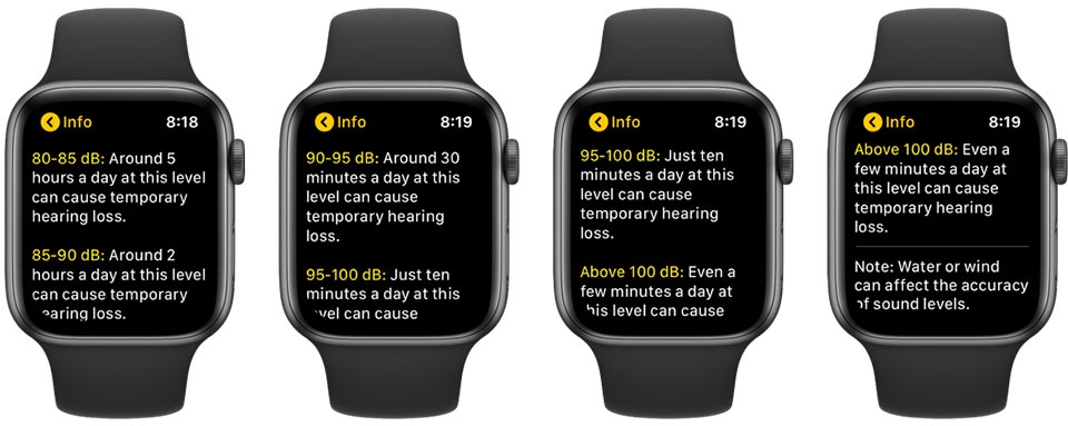 watchOS 6: Cảnh báo tiếng ồn trên Apple Watch là gì? watchOS 6: Cảnh báo tiếng ồn trên Apple Watch là gì?
