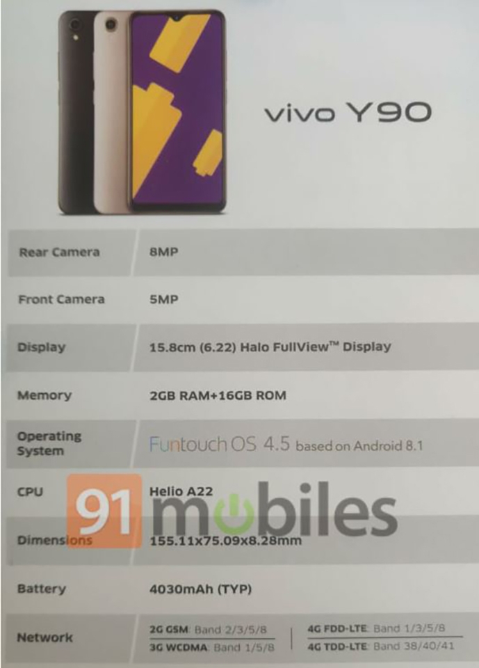 Cấu hình Vivo Y90 Cấu hình Vivo Y90