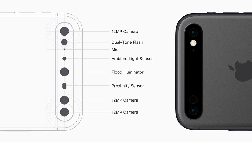 Loạt ảnh iPhone 2019 với cụm 3 camera nằm ngang hiện đại 8