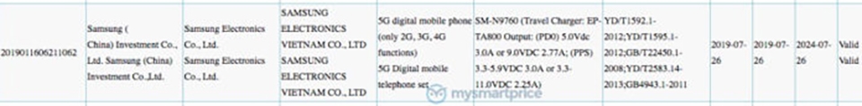 Galaxy Note 10+ 5G đạt chứng nhận 3C