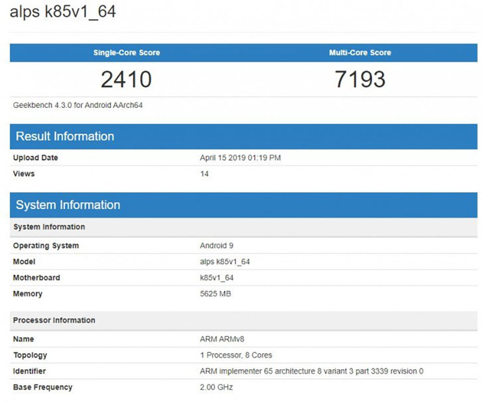 Điểm Geekbench Helio G90 Điểm Geekbench Helio G90