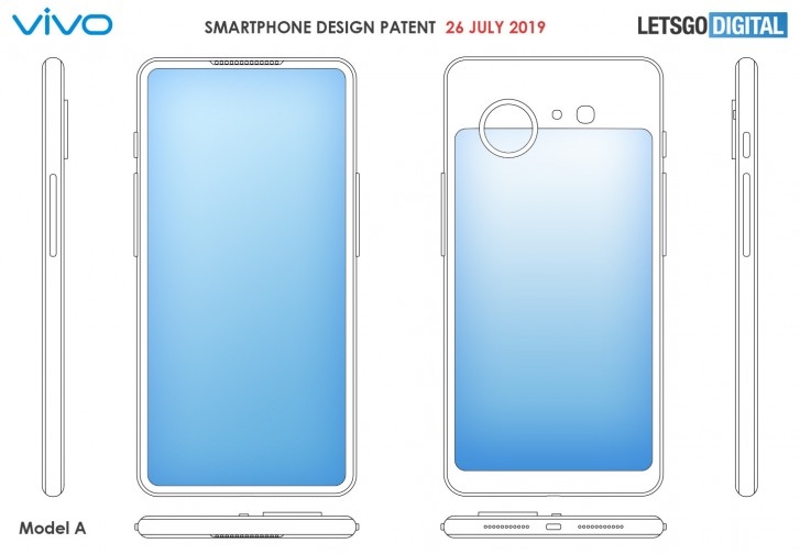 Vivo 2 Vivo 2