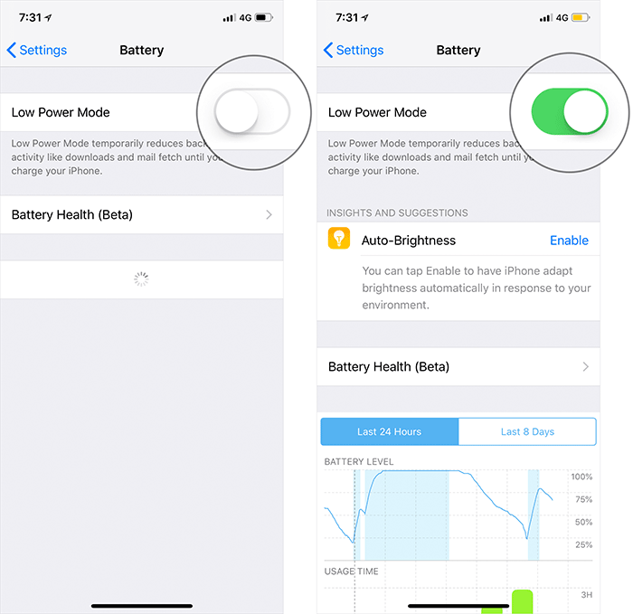 mẹo hay trên iOS 13