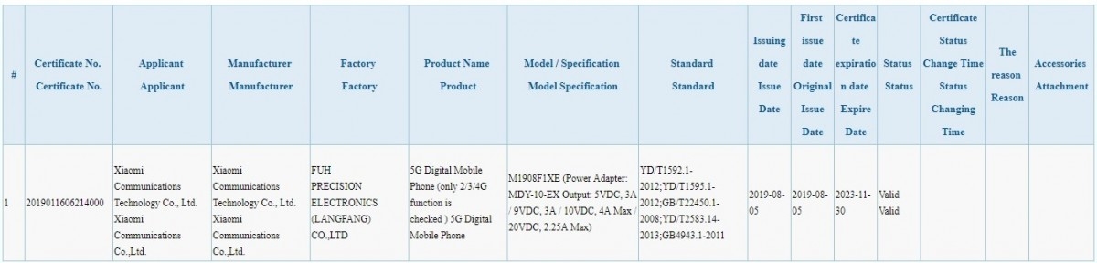 Mi MIX 4