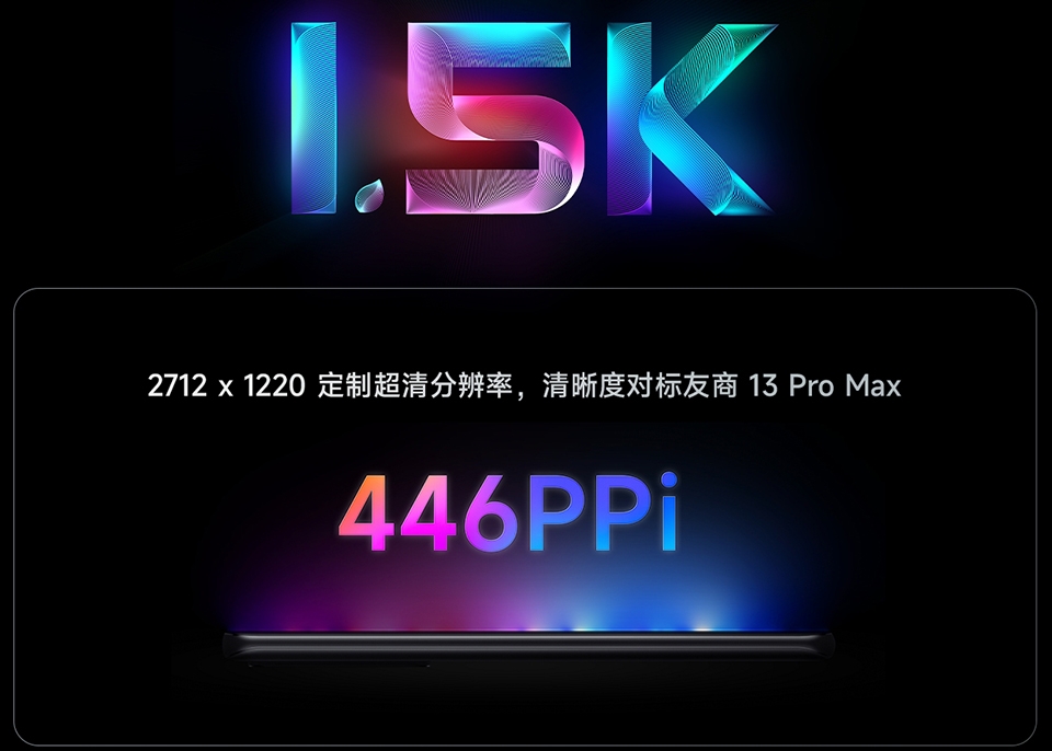1.5K