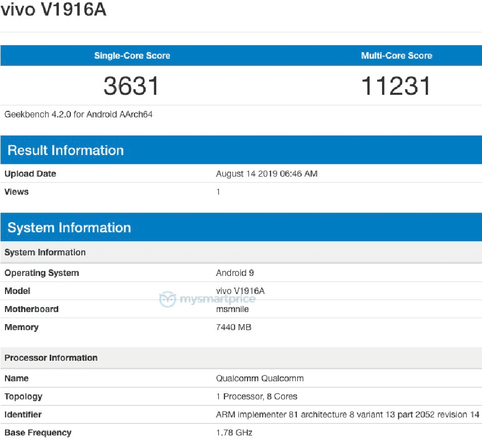 Geekbench xác nhận cấu hình iQOO Pro 5G Geekbench xác nhận cấu hình iQOO Pro 5G