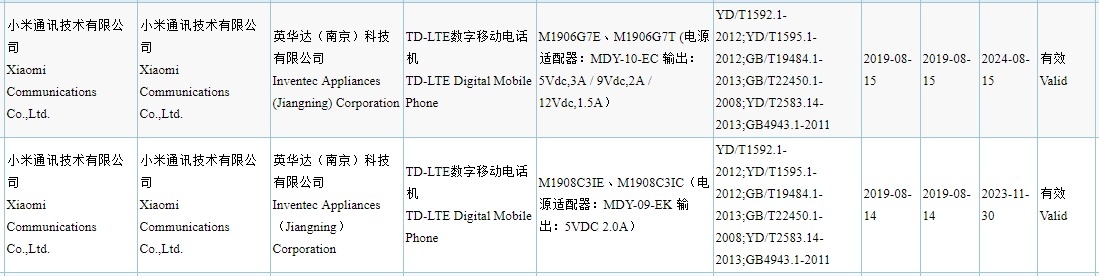 Redmi Note 8