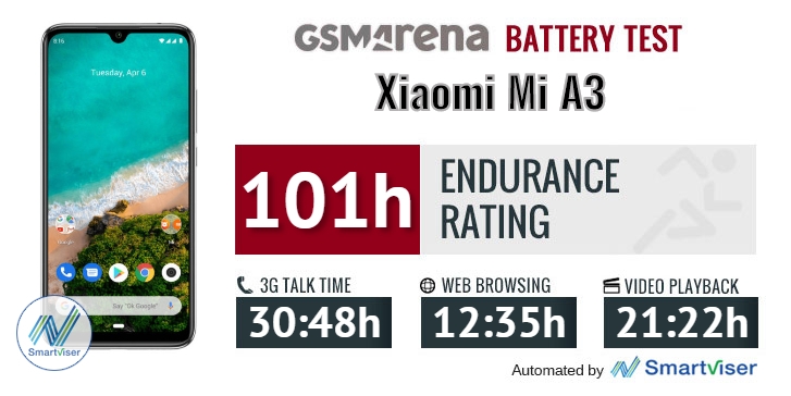 Xiaomi Mi A3