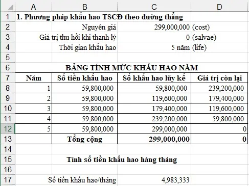 accumulated depreciation 2.png