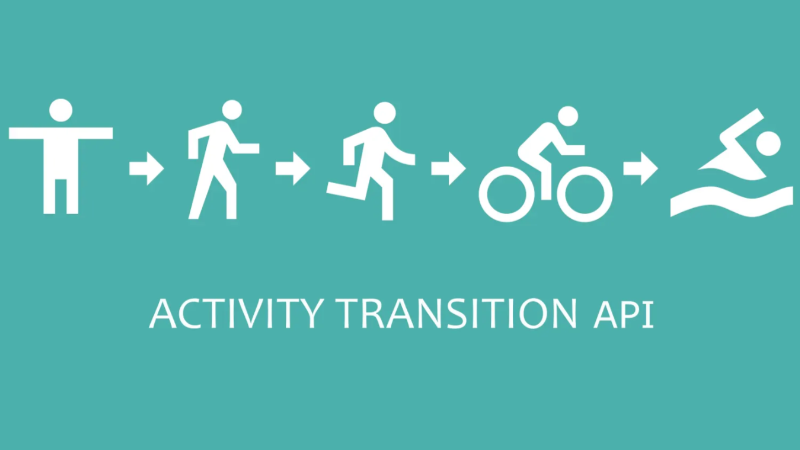 Activity Recognition là gì? - hình 1