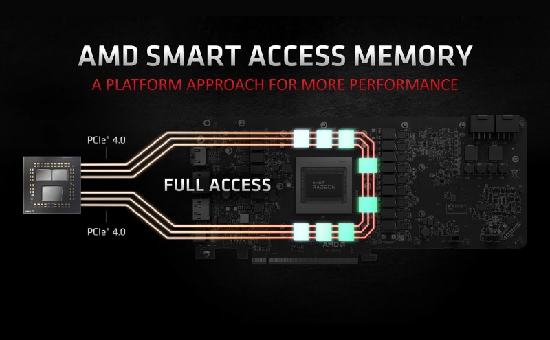 AMD Radeon Graphics là gì - hình 4