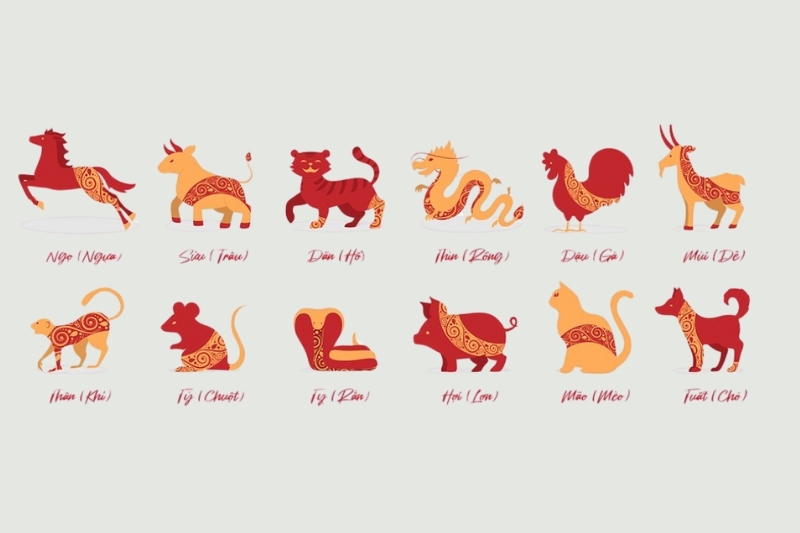 Ẩn tuổi là gì? Định nghĩa về sinh con ẩn tuổi bố mẹ? 1