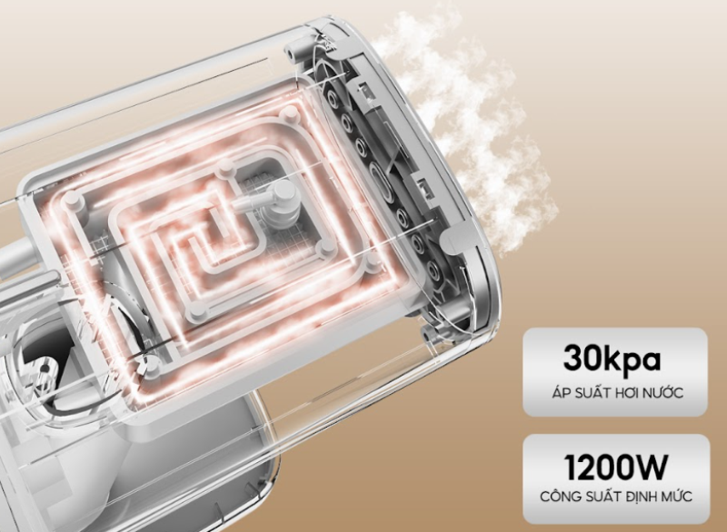 Bàn ủi hơi nước cầm tay AQUA AQS-W2598(W) - hình 2
