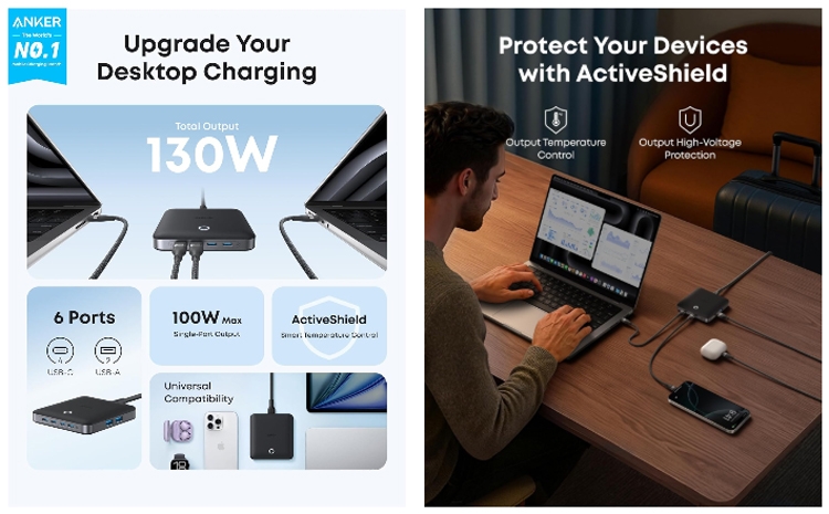 Anker ra mắt bộ sạc GaN Nano 35W và 130W với cáp thu gọn và sáu cổng - hình 2
