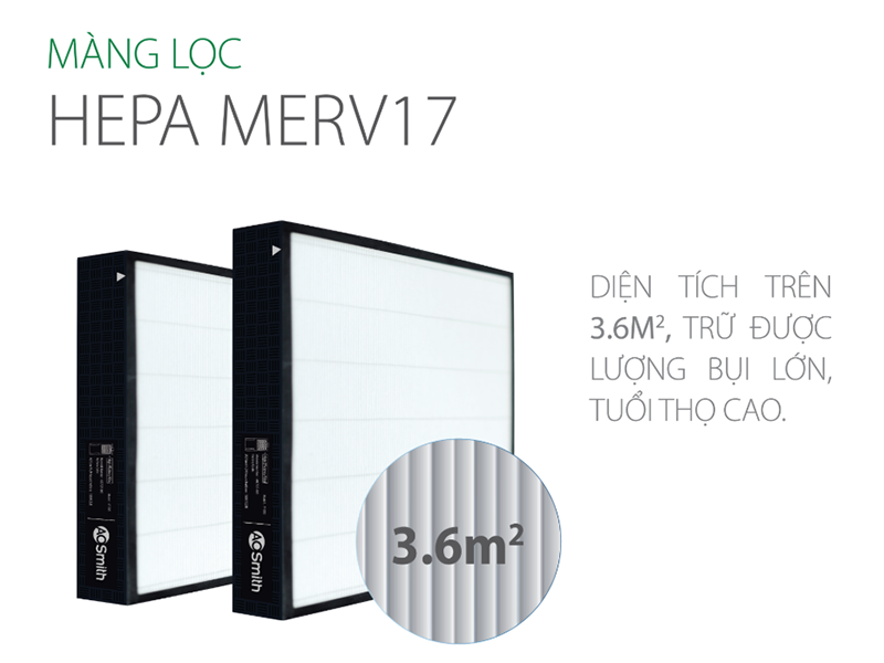 Máy lọc không khí A.O.Smith KJ420F-B01 (hình 5)