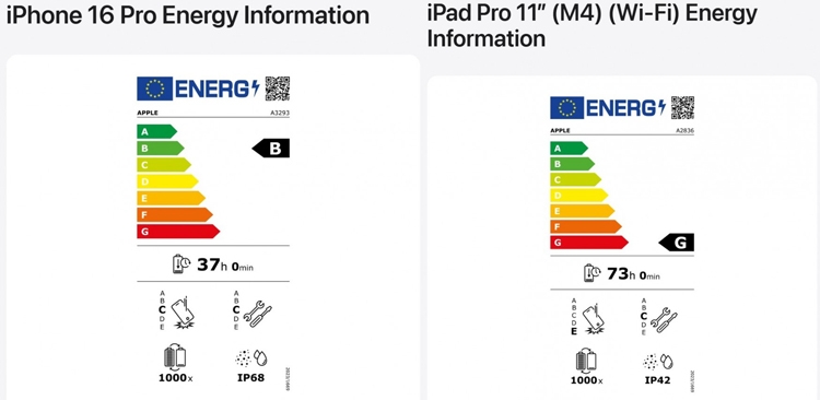 Apple không hài lòng với nhãn hiệu năng EU dán trên iPhone, cho rằng tiêu chuẩn thiếu rõ ràng