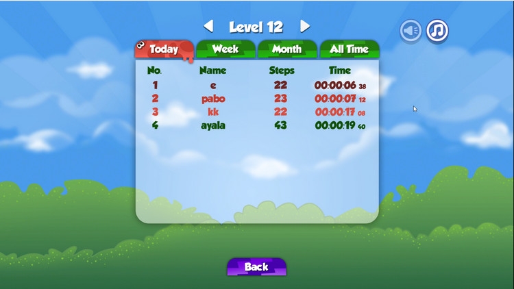 Game sâu ăn táo 2 - ảnh 4