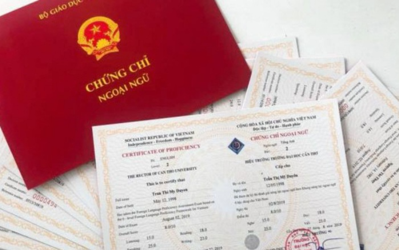 B1 tương đương bao nhiêu TOEIC (hình 5)