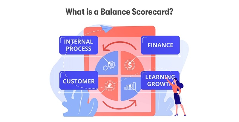 Balanced Scorecard là gì 3