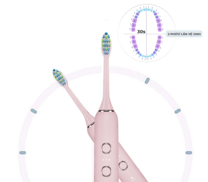 Bàn chải điện Magic B-22 (hình 10)