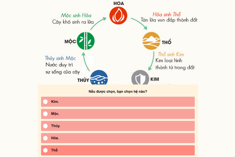 bạn là ai trong 9 trụ cột 4