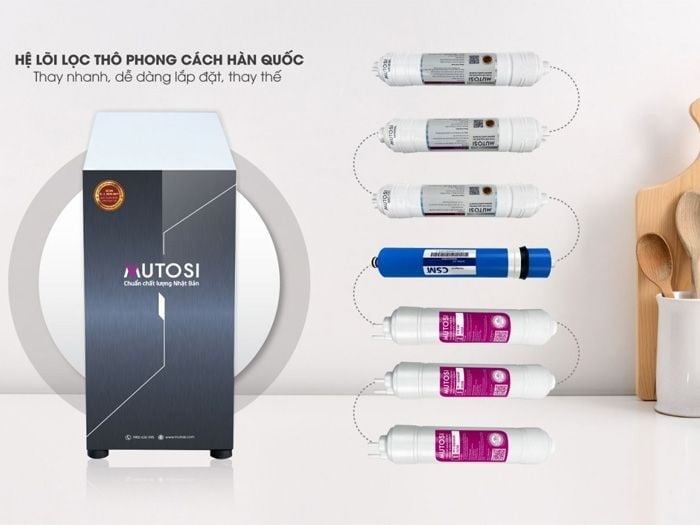 Bảng giá máy lọc nước hình 3