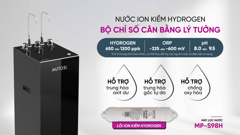 Bảng gi&aacute; thay l&otilde;i lọc nước RO mới nhất 2026 ảnh 3