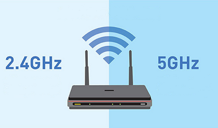 Băng tần Wi-Fi là gì 1