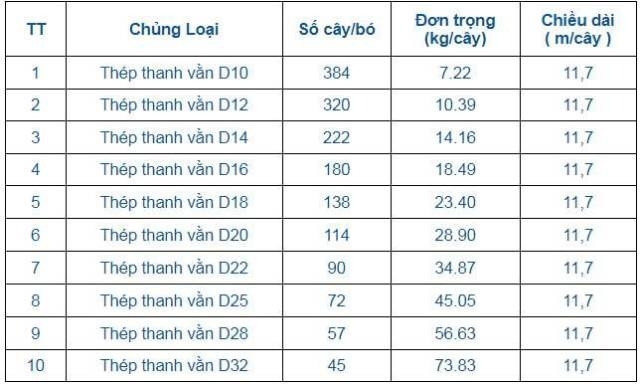 Barem là gì (ảnh 6)