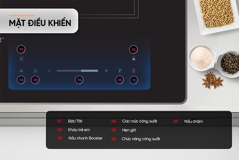 Bếp điện từ đôi Sunhouse SHB82122-MT (hình 5)