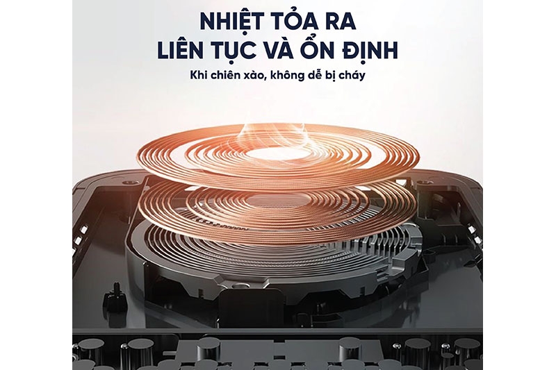 Bếp điện từ đơn cảm ứng 2000W Goldsun GIC3205-D (Kèm nồi) (hình 4)