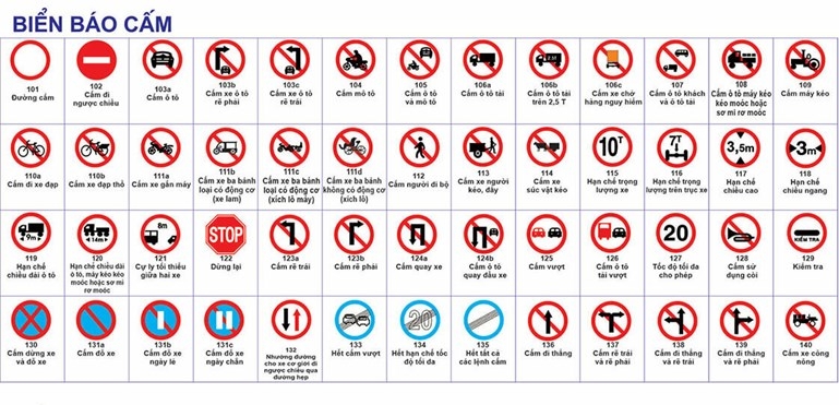 muc phat khi vi pham bien cam o to