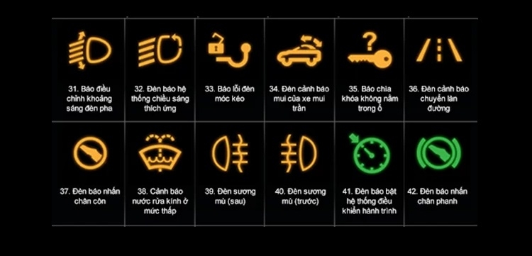 biểu tượng các đèn cảnh báo trên xe ô tô tải 4