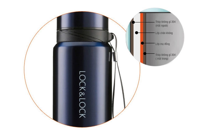 Bình giữ nhiệt Lock&Lock
