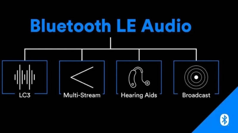 Bluetooth 5.2 là gì? - hình 2