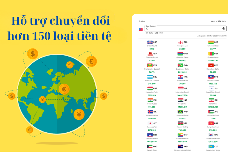 bộ đổi đơn vị 1