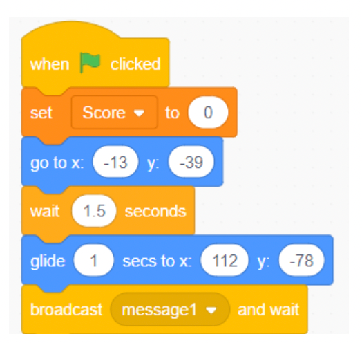 Cách làm game bóng rổ trên Scratch 21
