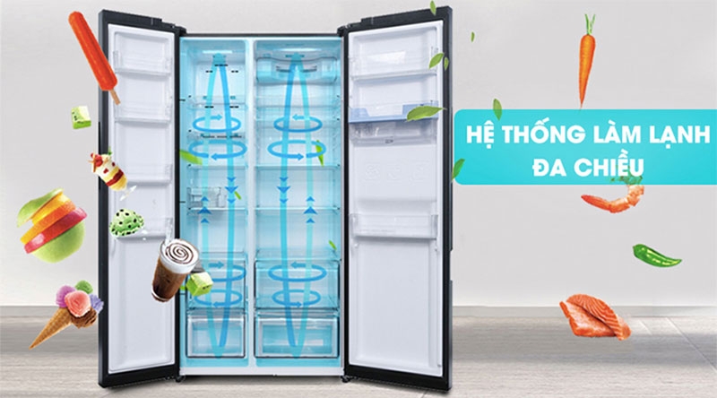 Các công nghệ trên tủ lạnh Panasonic hình 3