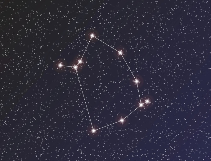 các cung hoàng đạo mới hình 4