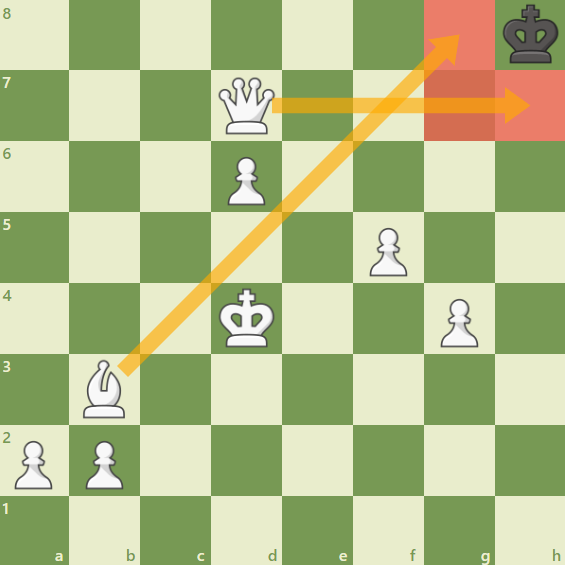 Stalemate – Hòa bí
