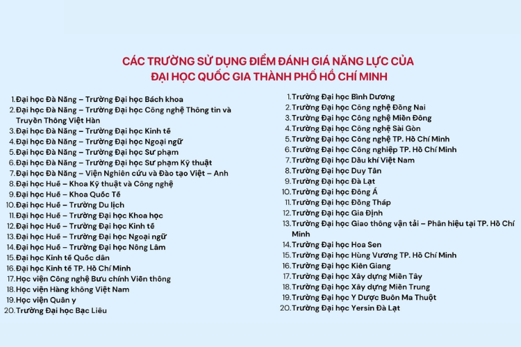các trường xét kết quả đánh giá năng lực 2025 3